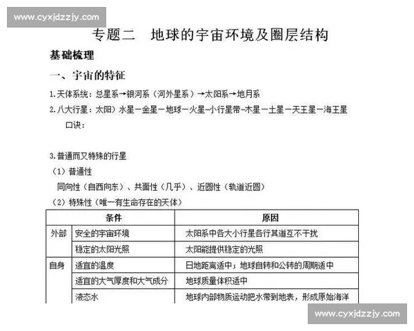 围绕训练效果最大化的科学方法与实践路径系统性研究与应用探索 围绕训练效果最大化的科学方法与实践路径系统性研究与应用探索