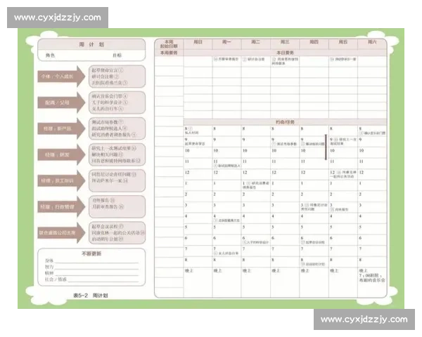 提升专注力的实用方法与科学策略助你高效管理时间与精力 提升专注力的实用方法与科学策略助你高效管理时间与精力