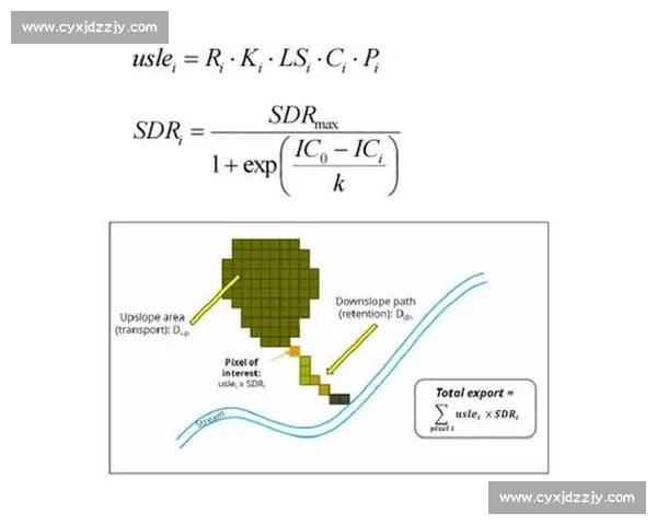 基于数据驱动的运动员体育训练效果评估与优化策略研究 基于数据驱动的运动员体育训练效果评估与优化策略研究